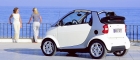 2004 Smart ForTwo Cabrio
