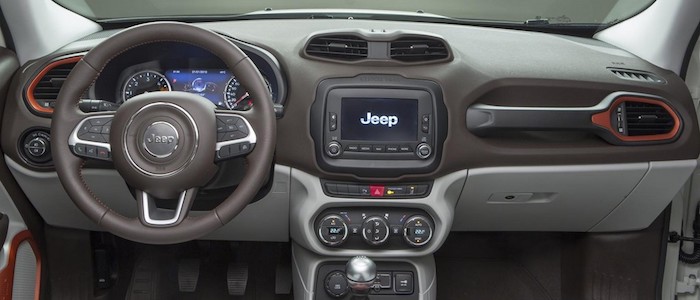 Jeep Renegade  1.6 MultiJet AWD